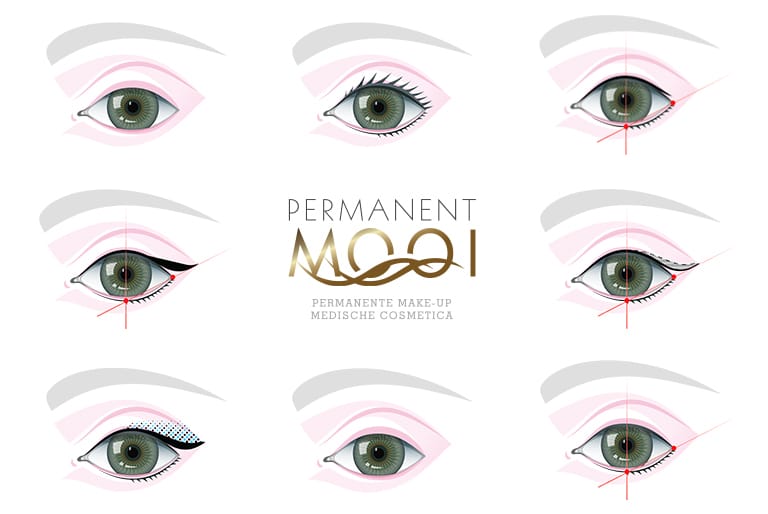Dit is een aantal ogen getekend met weergave van symmetrie lijnen en soorten eyeliners met logo Permanent Mooi